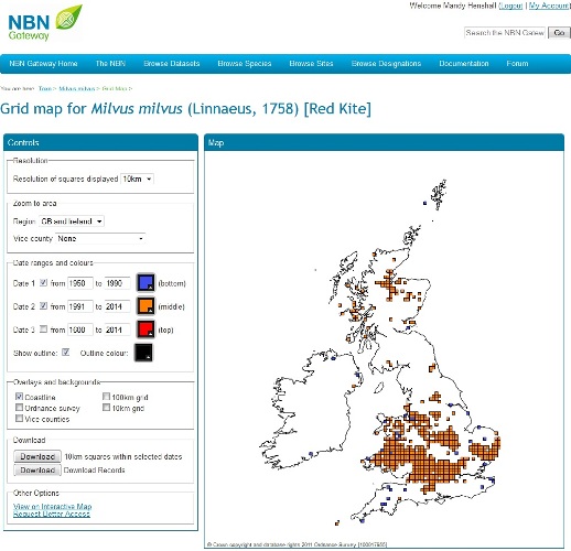 Grid map showing the changes in distribution of red kite over the last 64 years